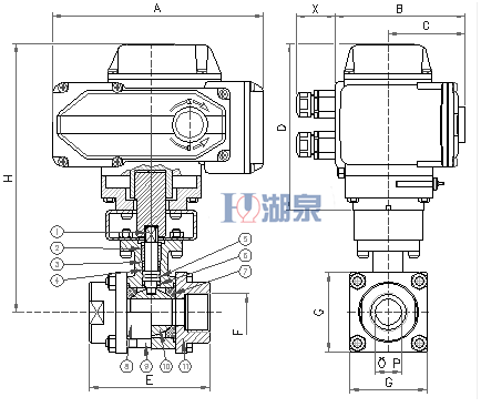電動(dòng)絲扣球閥Q911F-16P型號(hào)，圖片，原理